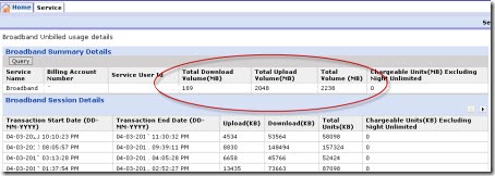Broadband_Summary_Details