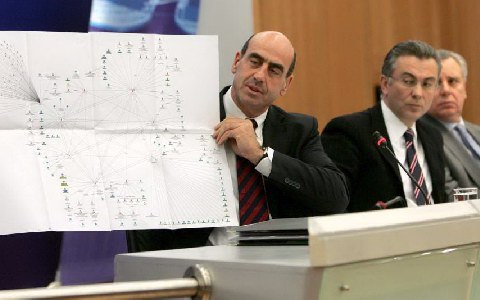 Εικόνα