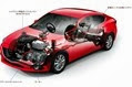 Mazda3-Azela-Hybrird-12