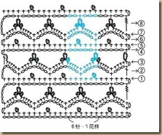 crochet diagrams-schema