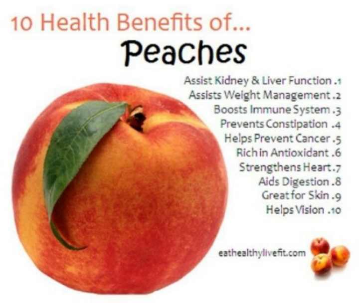 TO qFIT Peach benefits