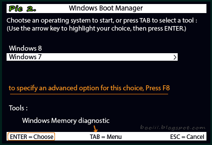 Windows7 Boot Manager.