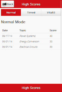 Electrical Engineer Ultimate Reviewer(圖6)-速報App