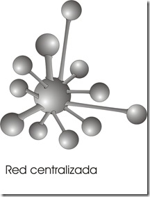 red centralizada