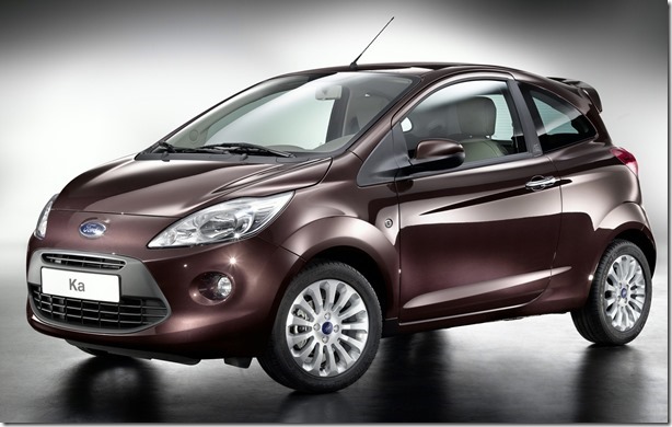 Ford KA Titanium+