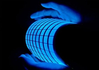 Lâmina luminosa de diodos orgânicos