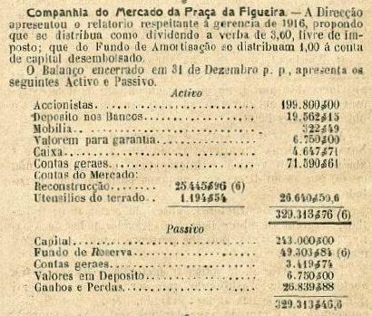 [1917-C-Mercado-P.-Figueira.jpg]