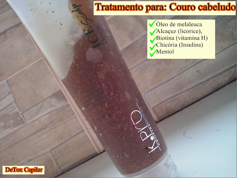 Detox K-Pro Detox K-Pro
