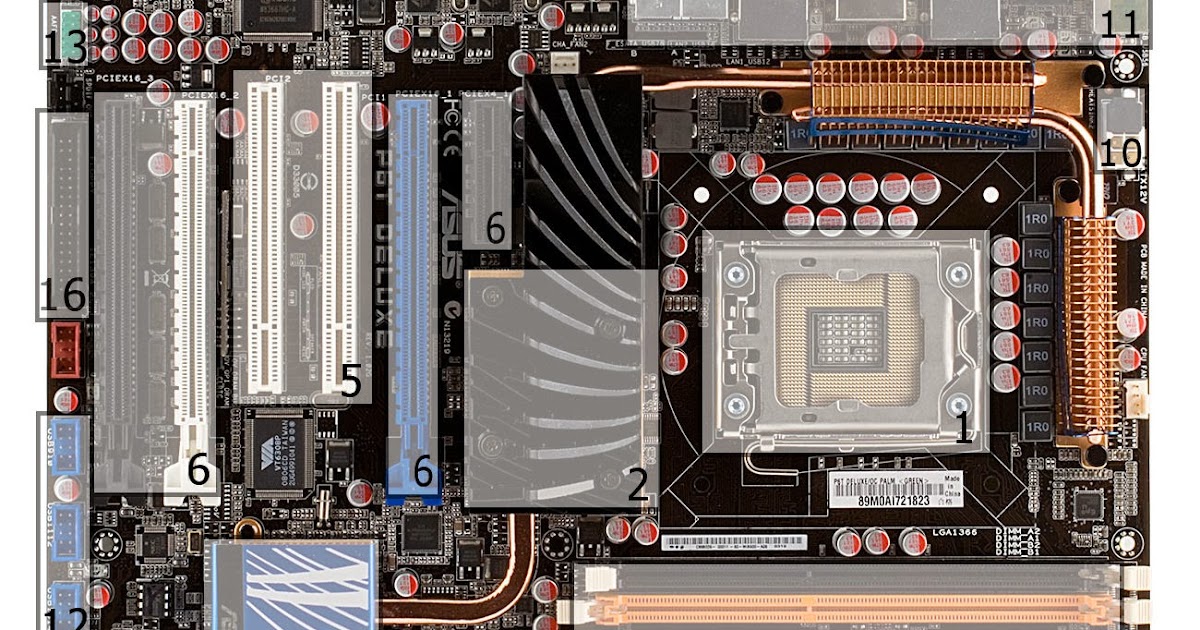 A Cosa Serve La Scheda Madre Motherboard (scheda madre) | Come assemblare un pc - la guida