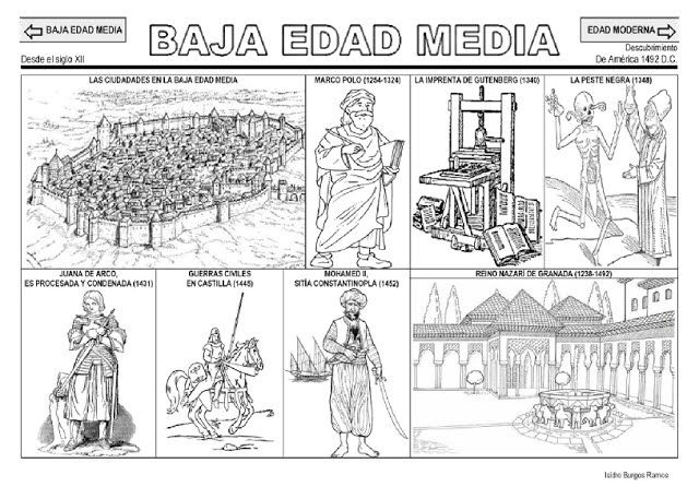 edades-de-la-historia-media-3.jpg