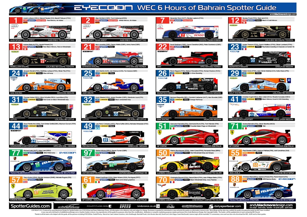 [2012_WEC_Bahrain_V1%255B4%255D.jpg]