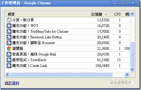 google chrome-02