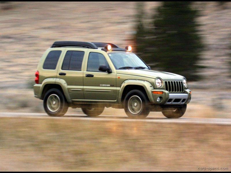 Jeep liberty 2004 prices
