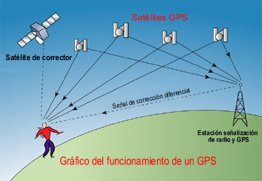 [GPS-01%255B3%255D.jpg]
