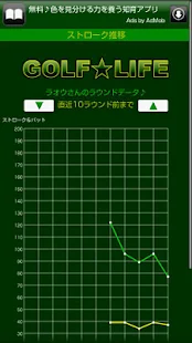 Golf Life(圖5)-速報App