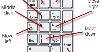 NeatMouse: How to Control the Mouse With Keyboard