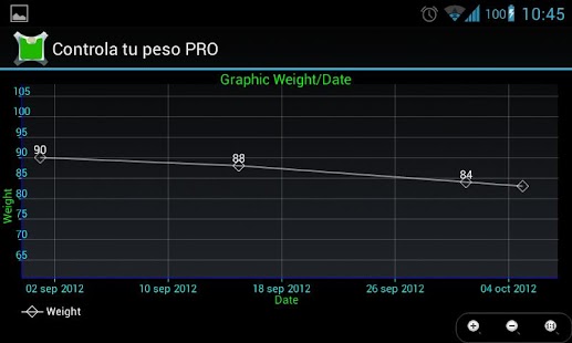 How to mod Weight Recorder BMI PRO 4.4.4 mod apk for laptop