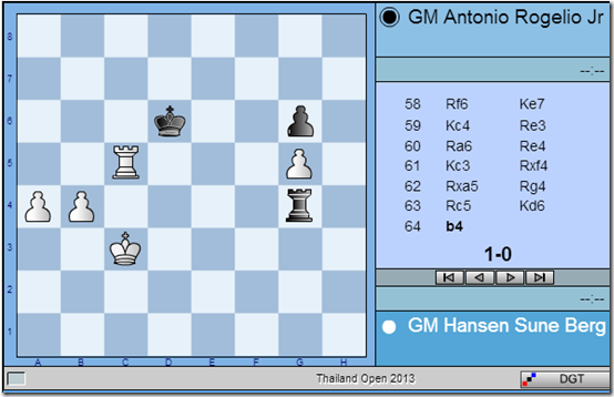 Rd 7 game - Hansen vs Antonio