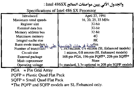 [PC%2520hardware%2520course%2520in%2520arabic-20131213045038-00002_03%255B2%255D.png]
