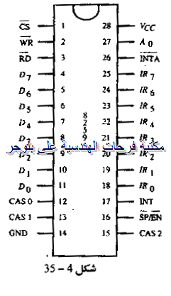 [PC%2520hardware%2520course%2520in%2520arabic-20131211063641-00040_07%255B2%255D.png]