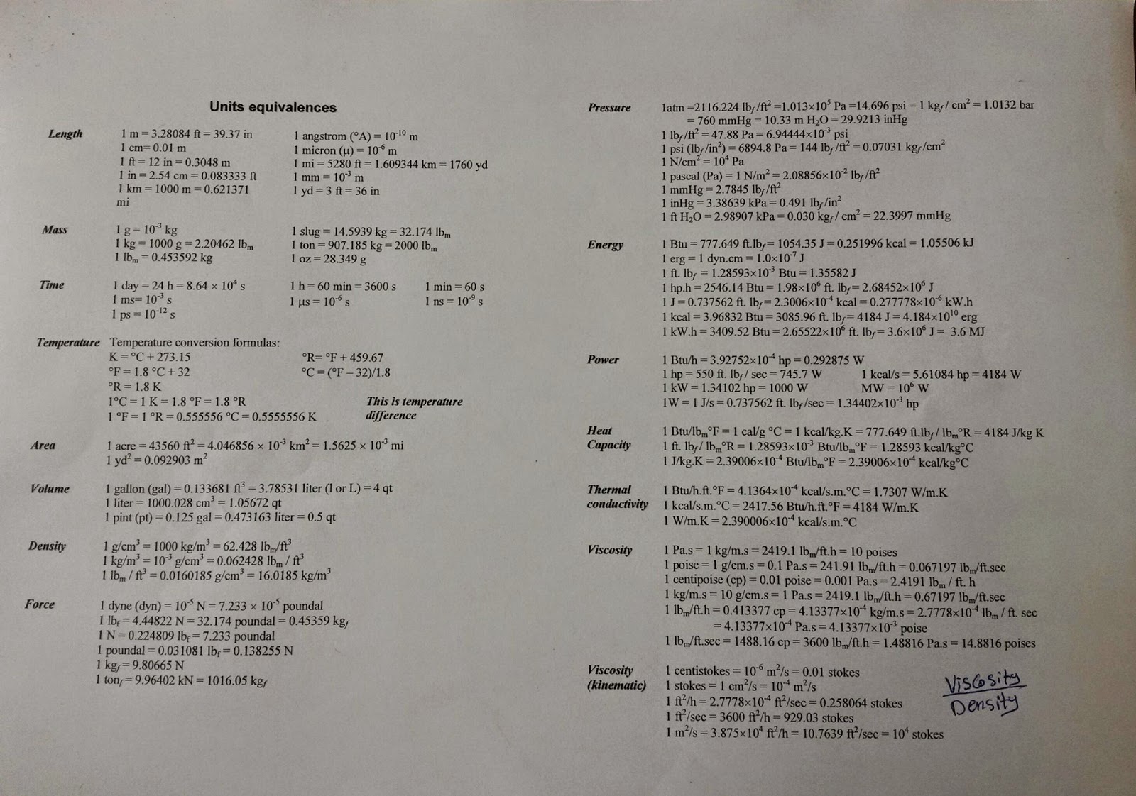 The Secret Language Of Power: Mastering Unit Equivalences - l9b6ghr
