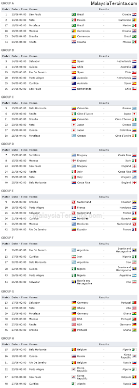 jadual-kumpulan-piala-dunia-2014-brazil