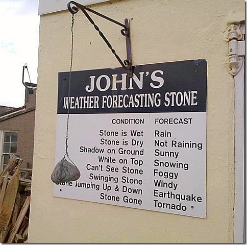 Камень для предсказания погоды - Johns weather forecasting stone