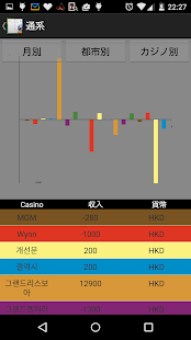 Gamble Diary-gamble management(圖7)-速報App