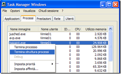 Task Manager Windows - Processi