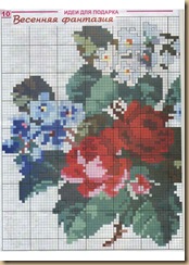 cross stitch fowers