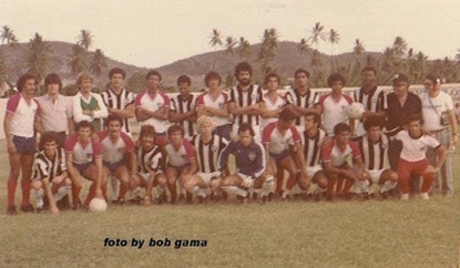 WESPORTES.net: Potyguar/CN x Botafogo-RJ – Memória do Futebol Potiguar