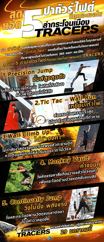 Tracers_Info