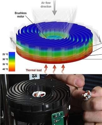 Cooler aerodinâmico retira calor silenciosamente