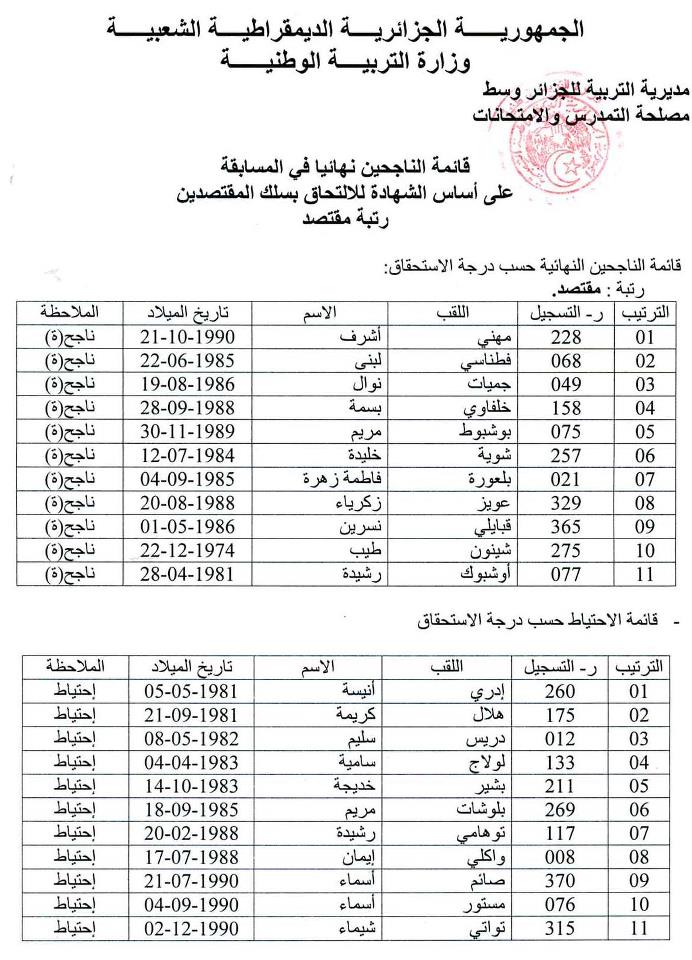 نتائج مسابقات مديرية التربية لولاية الجزائر وسط 2013 01