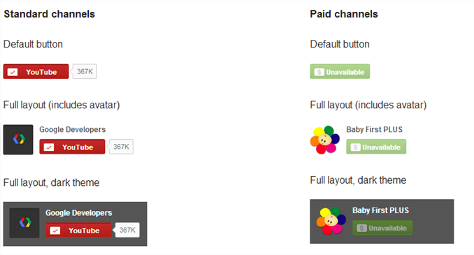 Cómo agregar un botón de suscripción de Youtube a tu sitio web o blog