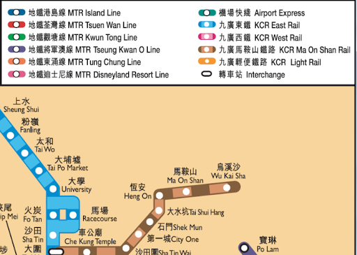 Hongkong Subway