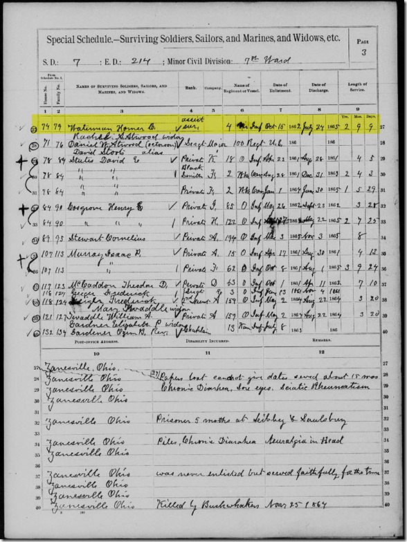 Waterman, Homer Clark - 1890 Census of Union Veterans and Widows of the Civil War 