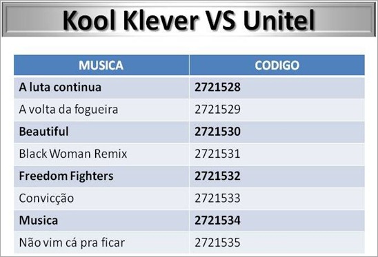 Kool Klever VS Unitel