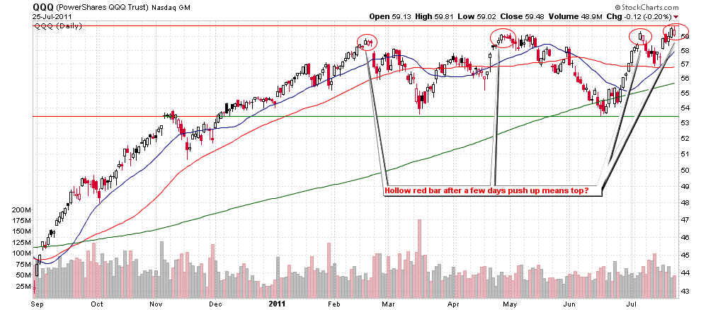 [QQQ%255B2%255D.png]