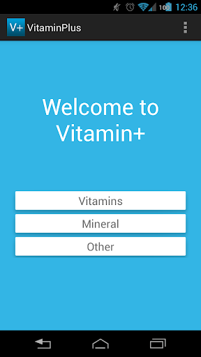 Vitamin+ Vitamin Guide