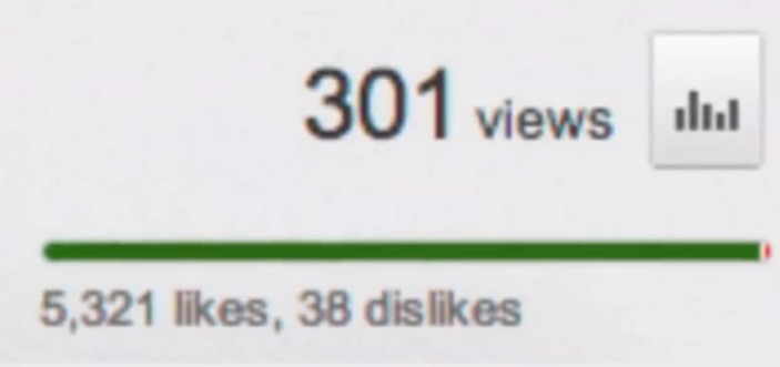 [youtube-301-views10.png]