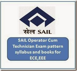 sail syllabus for ece