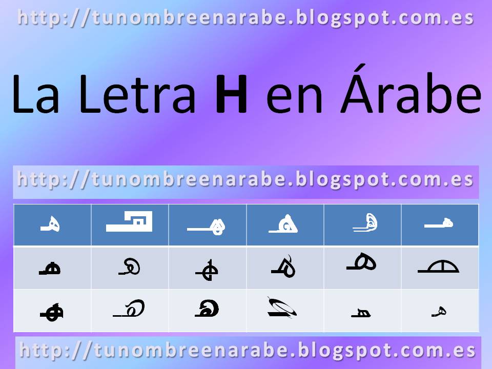 TU NOMBRE EN ÁRABE Iniciales en Árabe Las letras F G H I en árabe en