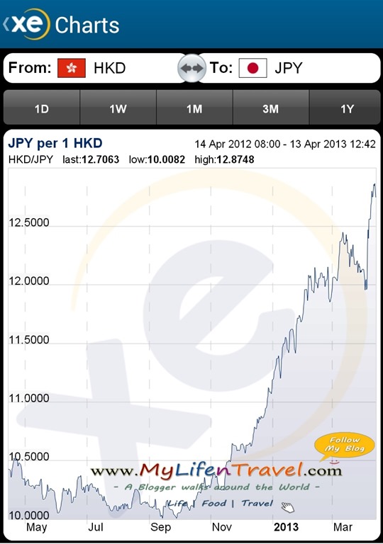 [japan-exchange-rate-25.jpg]