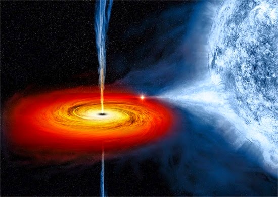 6 fatos incríveis e curiosos sobre os buracos negros 5