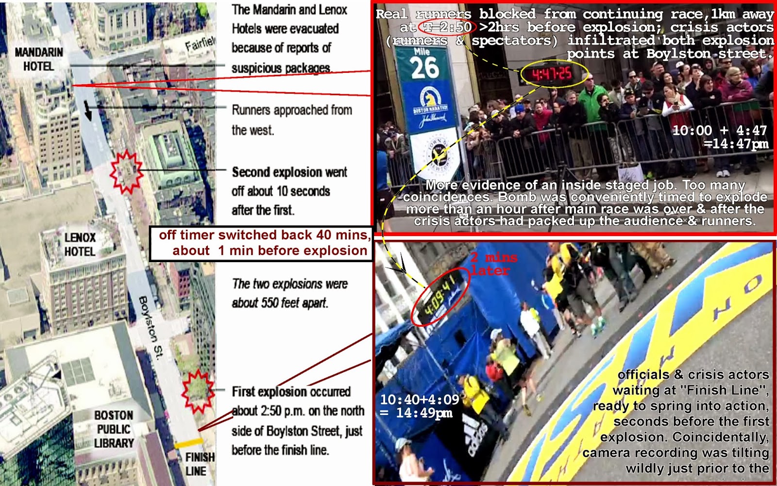 Boston Marathon Bombing False Flag 200 Crisis acting evidence