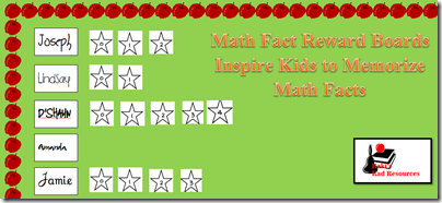 Bulletin boards should be educational, not decoration.  Stop by Raki's Rad Resources for ideas on how to make your bulletin boards more educational.  Use bulletin boards to create pictographs with data on student achievement - like success on mastering math facts.