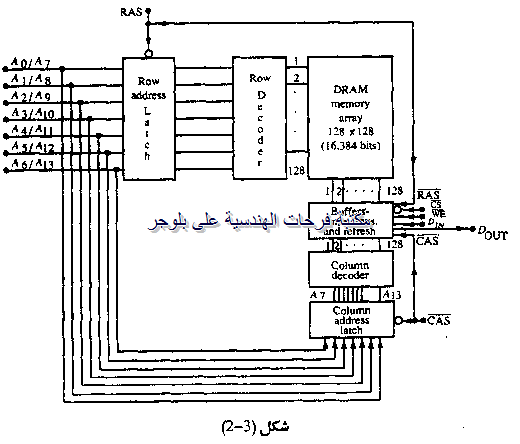 PC hardware course in arabic-20131211060938-00002_03