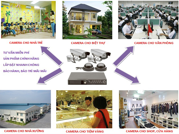 Lắp Đặt Camera Quan Sát Huyện Chương Mỹ 3 Lắp Đặt Camera Quan Sát Huyện Chương Mỹ 3
