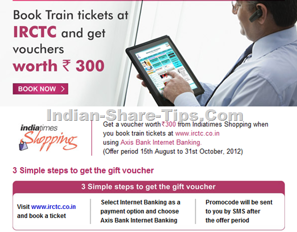 Axis bank India railways promo coupon on ticket booking